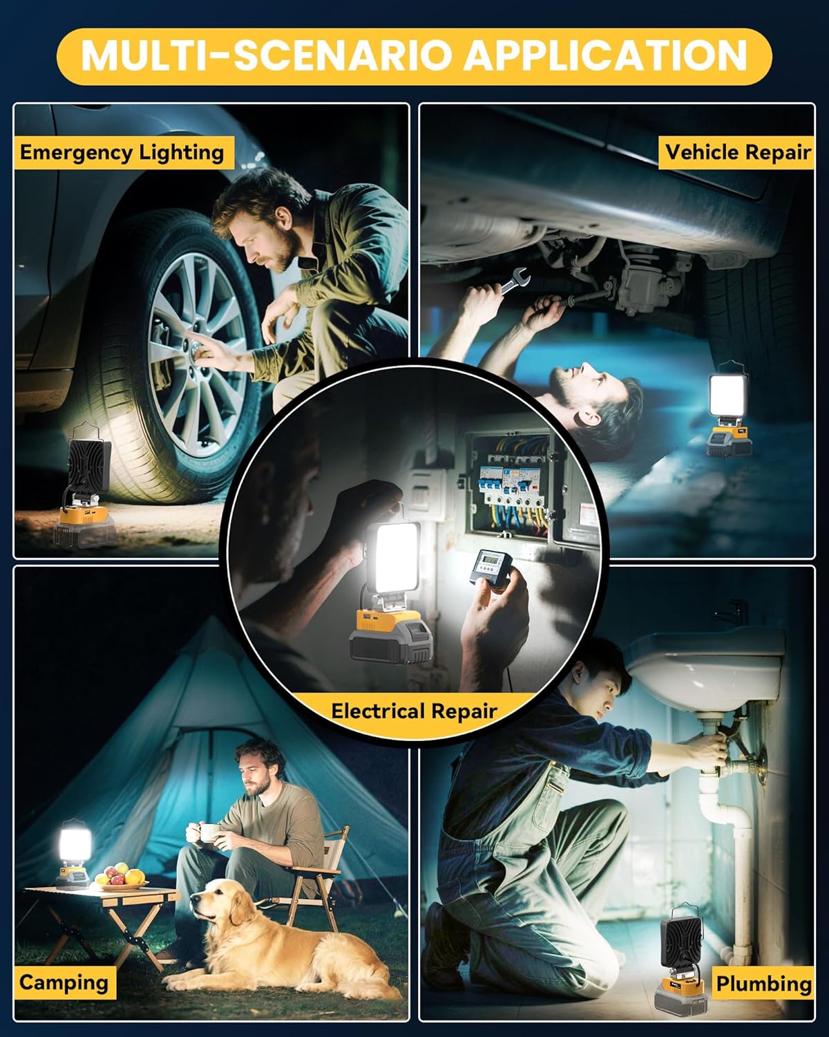 Ecarke 20V Cordless LED Work Light Compatible with DeWALT Batteries: 112W 11200LM Flashlight with Low Voltage Protection, 20V Tools Flood Light for Job Site, Construction Camping, Battery Not Included