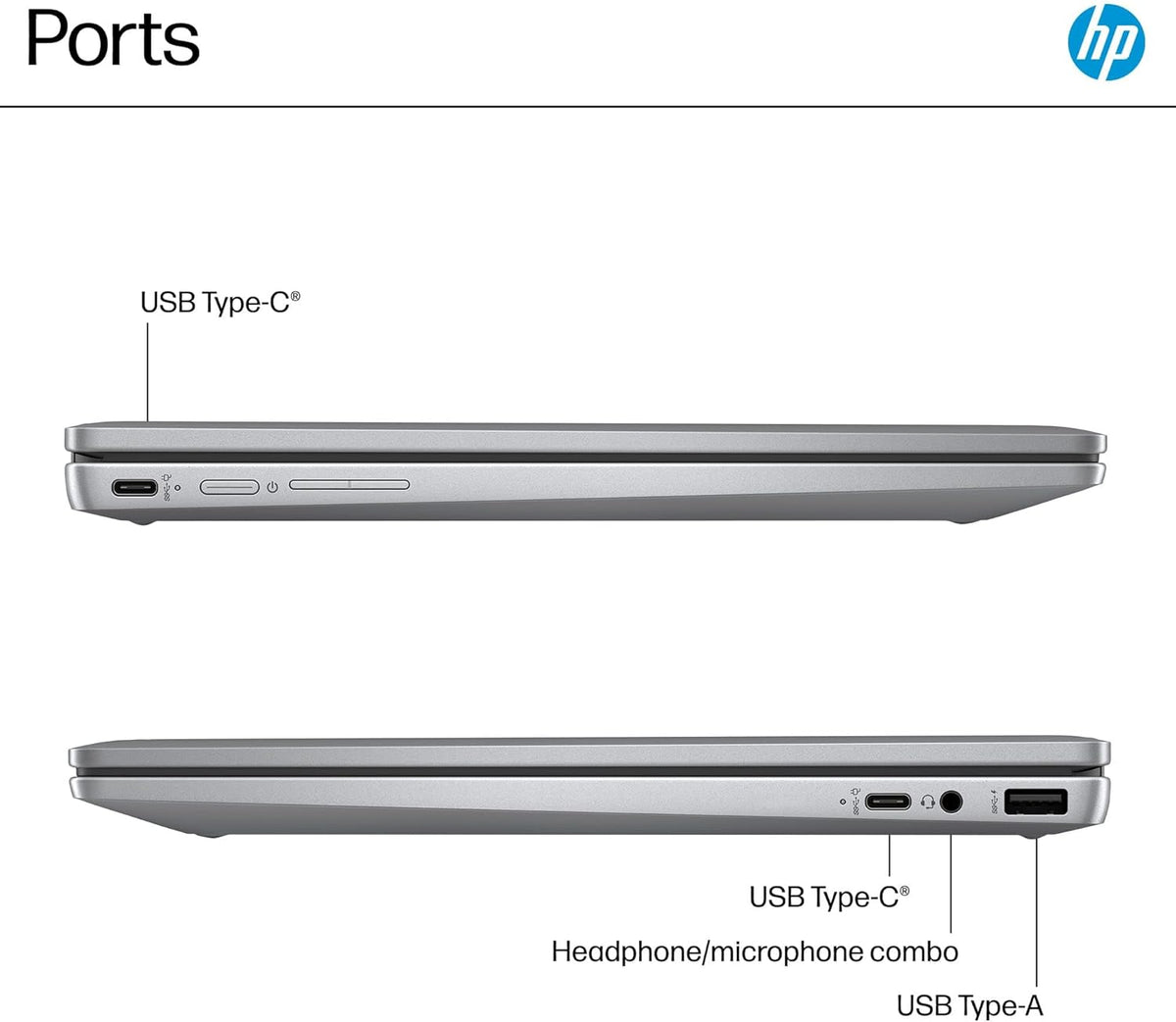 HP Chromebook Plus x360 14b 2 in 1 Laptop (14" FHD Touchscreen, Intel 8-Core i3-N305, 8GB RAM, 256GB UFS, Pen) for Home & Students, Backlit KB, IST Hub, 1080p Webcam, Wi-Fi 6E, Chrome OS w/Google AI