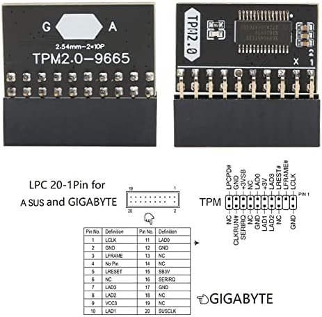 TPM2.0 Encryption Security Module, GA 20-1 Pin 2 * 10P TPM Remote Card Encryption Security Board, Compatible with 2.0 System, for for