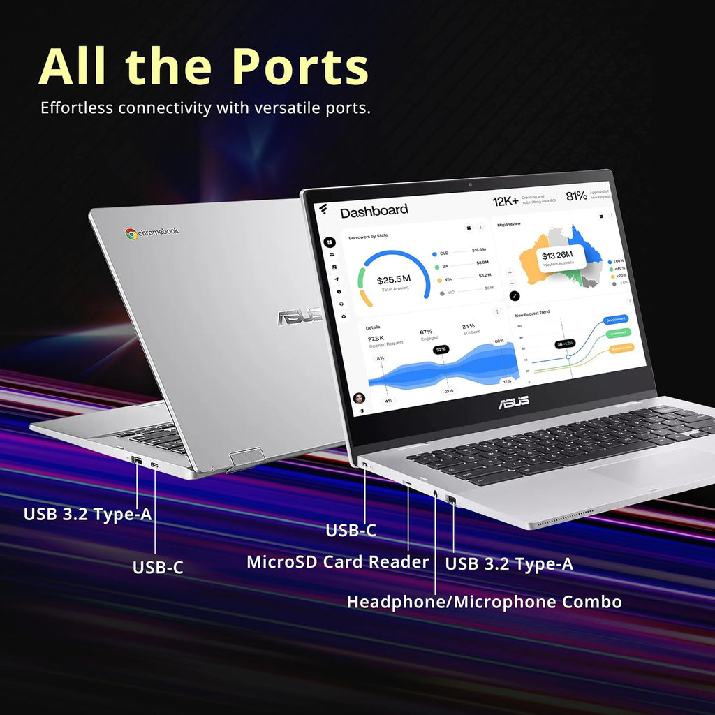 ASUS Chromebook CX1 14" FHD Laptop, Intel Celeron N4500, 4GB RAM, 224GB Storage (64GB eMMC+160GB Docking Station Set), Intel UHD Graphics, 720p Wecam, WiFi 6, Chrome OS, Silver