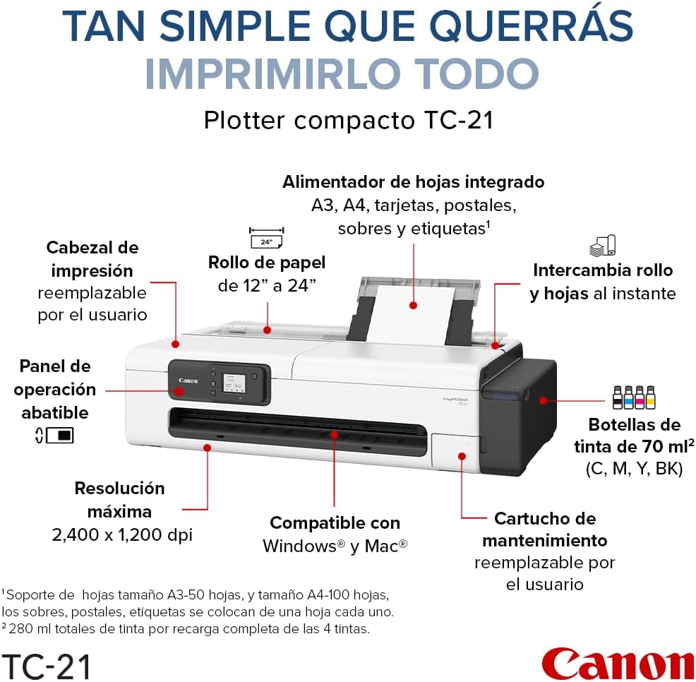 Canon imagePROGRAF TC-21 24" - Large Format Printer, Poster & Plotter Printer, Automatic Roll & Cut Sheet Paper Feeder, Includes 280 ml of Ink, White