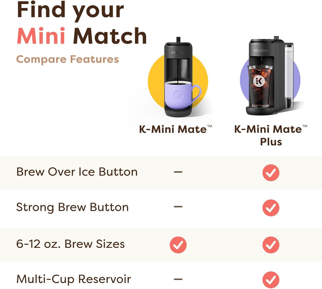 Keurig K-Mini Mate Plus Single-Serve K-Cup Pod Coffee Maker, Compact, 3 Cup Sizes, Brew Over Ice and Strong Button Features, 50 oz Removable Reservoir, Warm Stone