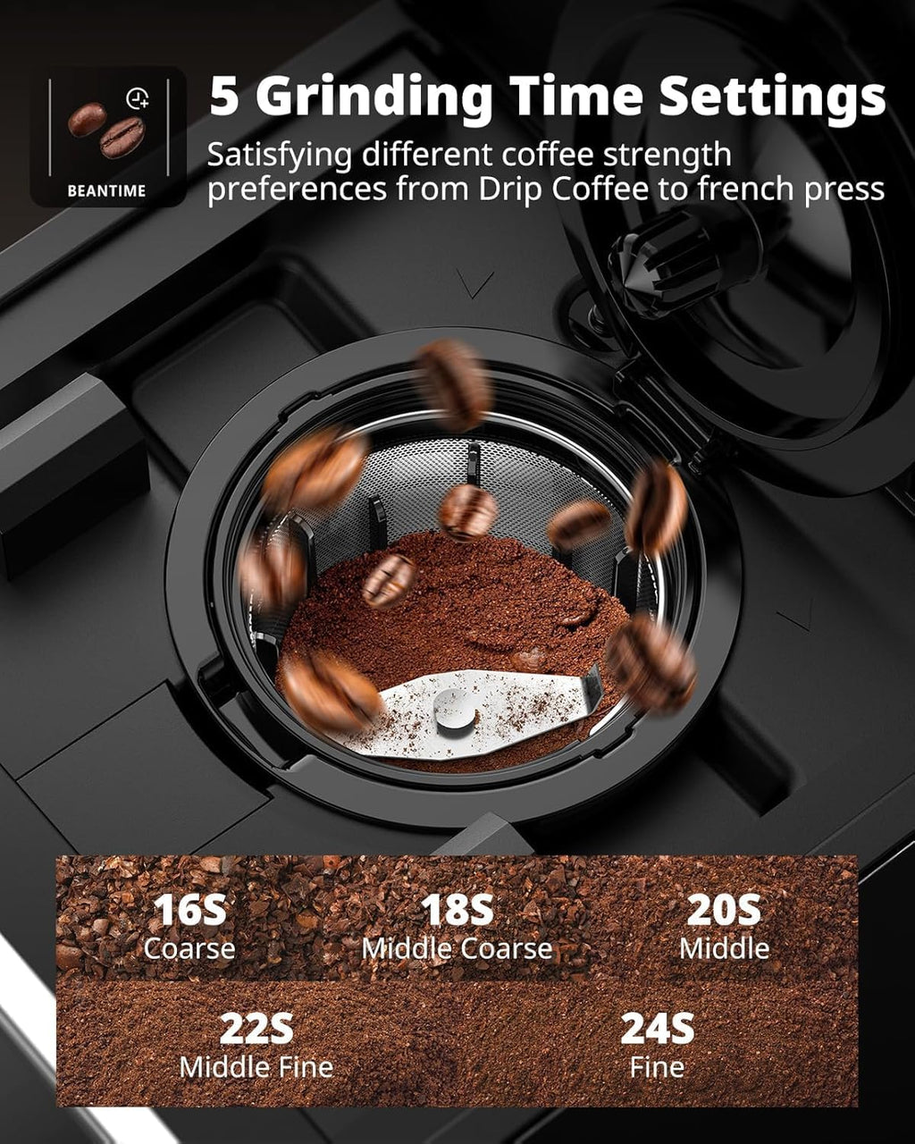AIRMSEN Grind & Brew Coffee Maker with Built-in Grinder (2026 Model) - Single-Serve, Compatible with K-Cup Pods & Ground, 1000W Fast 6-14oz Brewer, Descaling Alert, Touchscreen & 50oz Removable Tank