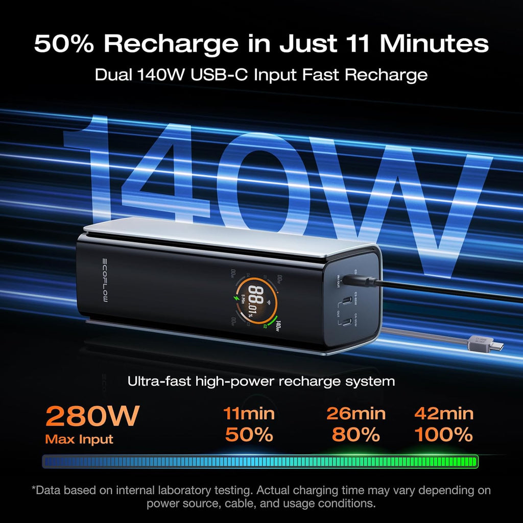 EF ECOFLOW Rapid Pro Power Bank, 4-Port with 300W Max Output, Portable Charger with 140W Built-in Cable, TSA-Approved, Smart APP, 3950x7mAh, for MacBook Pro/Air, iPhone 17/16 Series, Laptops, and More