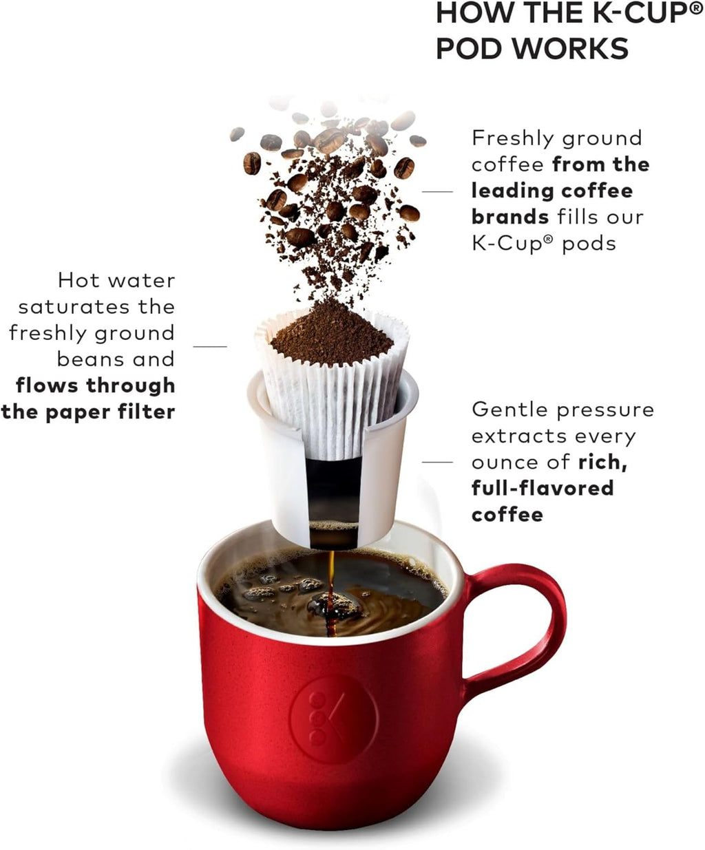 Keurig K-Elite Single Serve K-Cup Pod Coffee Maker, with Strength and Temperature Control, Iced Coffee Capability, 8 to 12oz Brew Size, Programmable, Brushed Silver