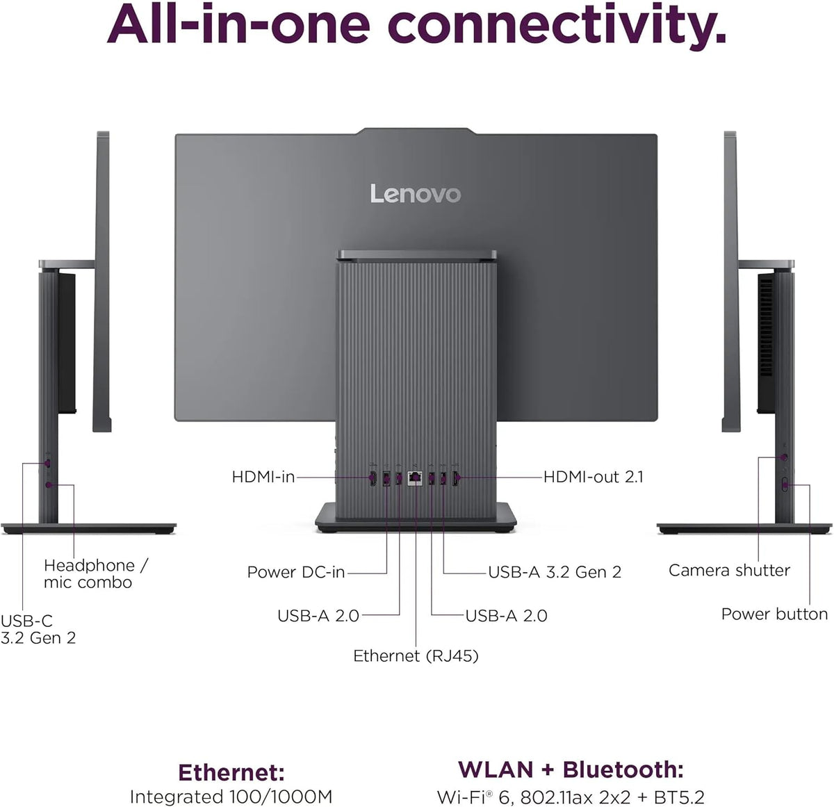 Lenovo ThinkCentre All-in-One Desktop Computer, 27" FHD IPS Display, 8-core Intel Core i5-13420H, 16GB DDR5, 512GB SSD, Wi-Fi 6, USB-C, HDMI in&Out, Wired KB&Mouse, Windows 11 Pro